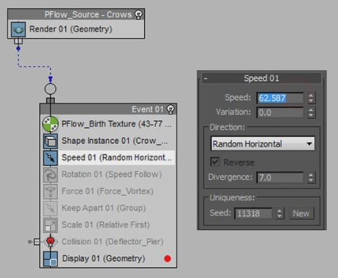 Dissolve Into Crows VFX 23 - 3dsMax Particle Flow Speed