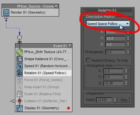 Dissolve Into Crows VFX 24 - 3dsMax Particle Flow Rotation