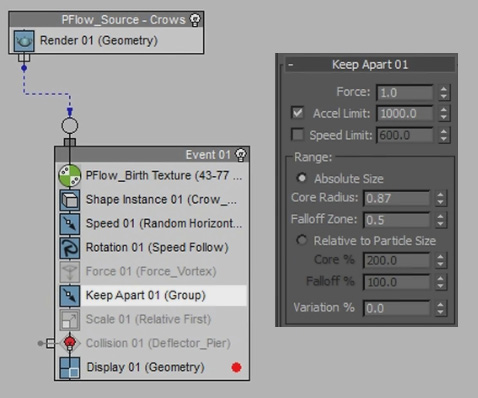 Dissolve Into Crows VFX 25 - 3dsMax Particle Flow Keep Apart