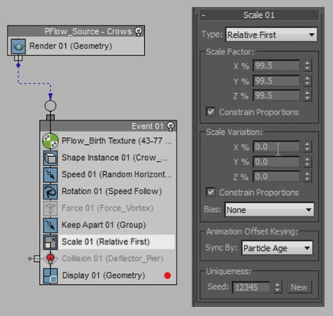 Dissolve Into Crows VFX 26 - 3dsMax Particle Flow Scale