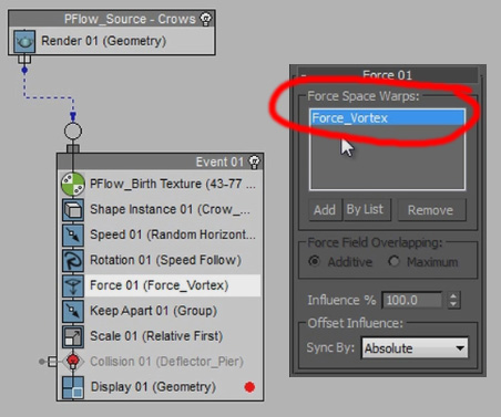 Dissolve Into Crows VFX 29 - 3dsMax Particle Flow Vortex Force