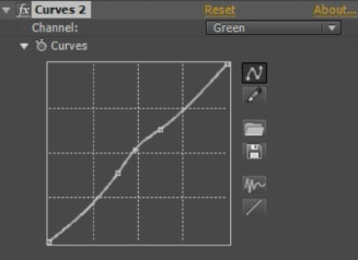 Colour Grading 10 - Green Channel Curves
