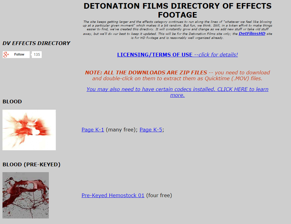 DetonationFilms Stock Directory