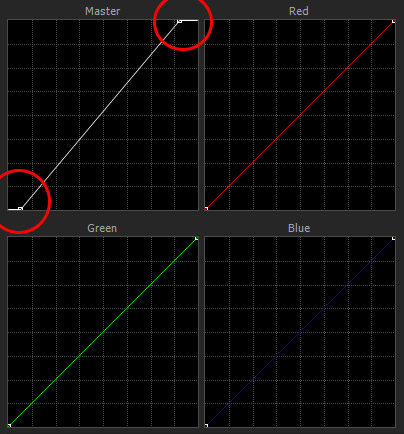 curves fixed brightness and darkness