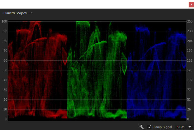 rgb parade