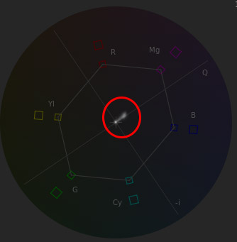 vectorscope white balance