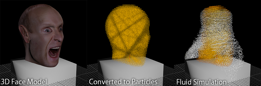 Face Melt Tutorial 1 Fluid Simulation